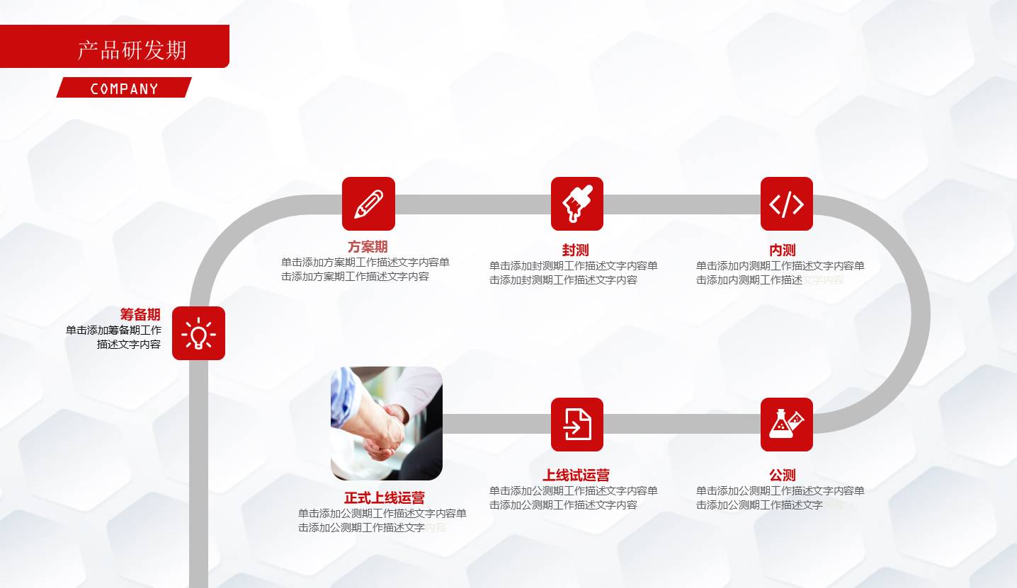 项目策划 (43).pptx